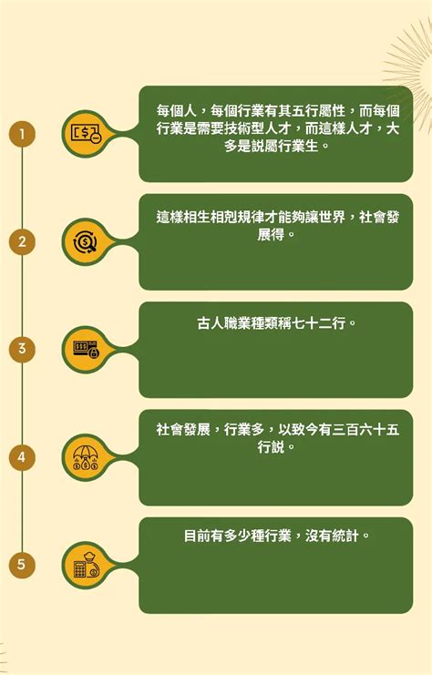 物業管理 五行|【五行 職業 表】掌握五行與職業的秘密！最全五行職。